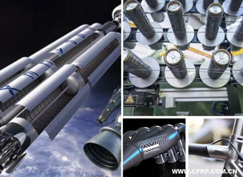 为什么美国一直处于碳纤维技术的前沿？